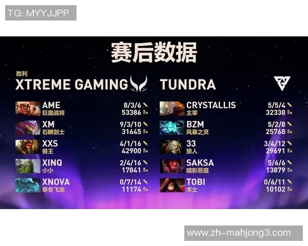 深入解析JDG战队在DOTA2中的技术策略与战术运用